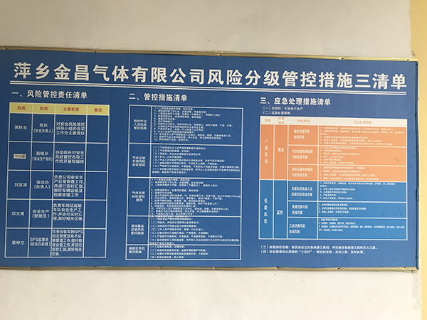 厂房环境